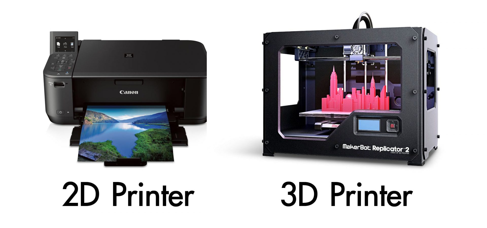 4d printing vs 3d printing