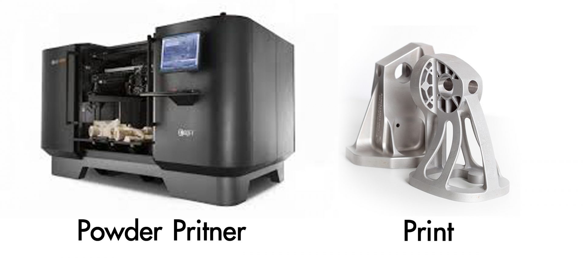 SLS Printer | Print3dd Thailand 3D Printer, 3D Scanner Store